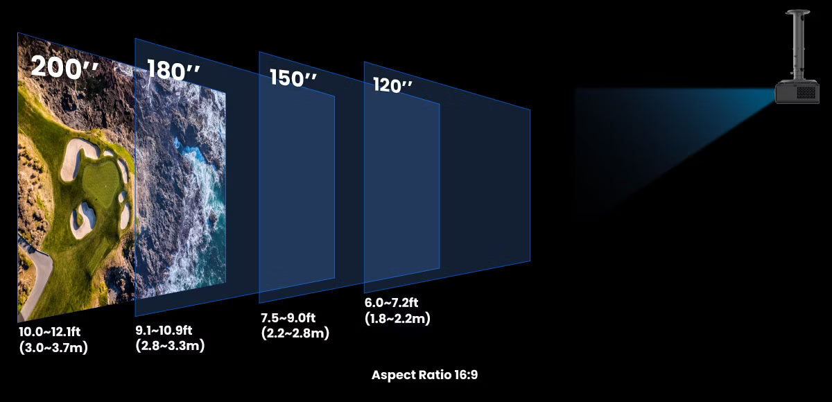 BenQ AK700ST 4K Short-Throw Golf Simulator Projector – 4000 Lumen Laser, Auto Screen Fit, Premium 4K