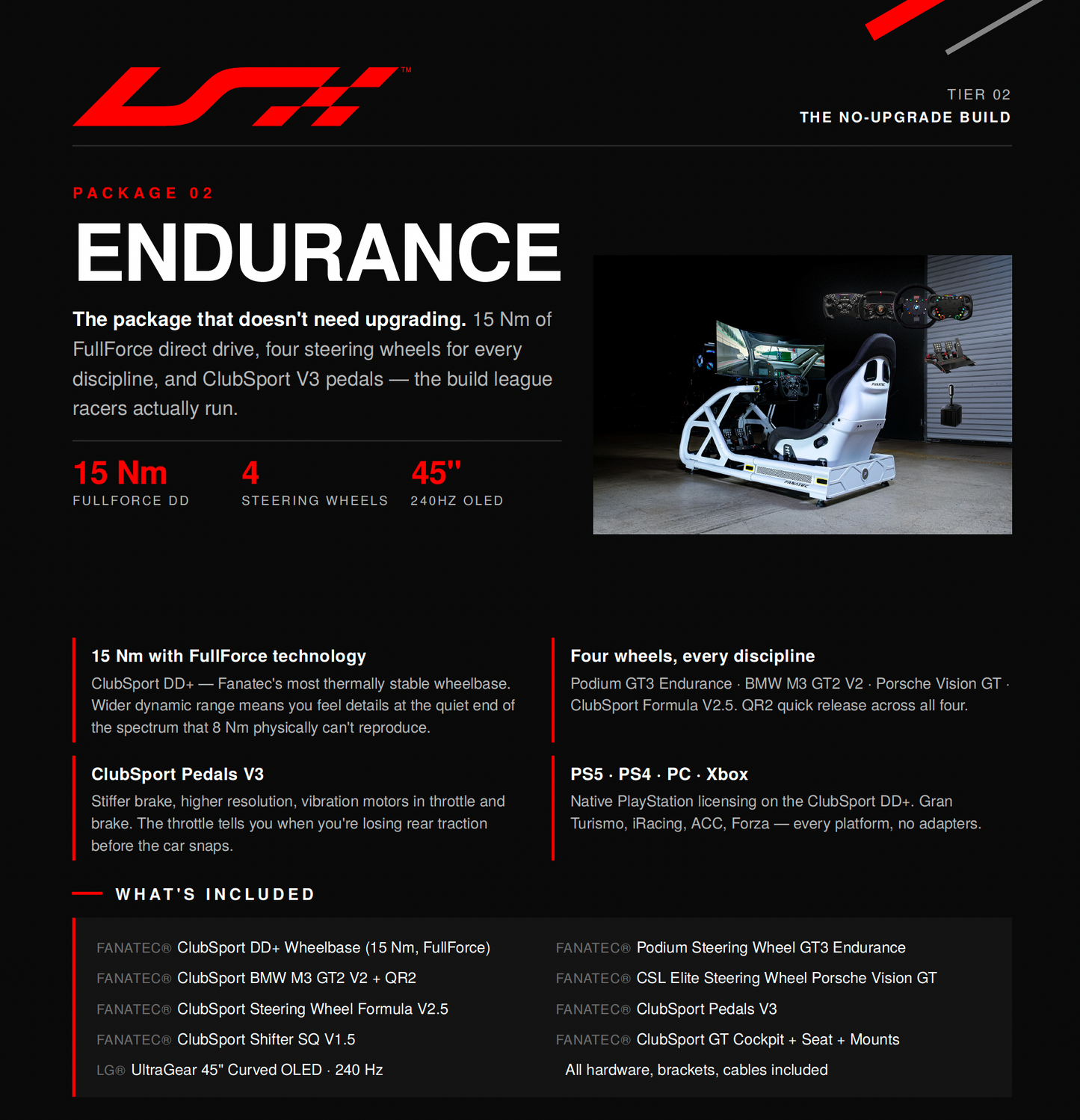 The Turnkey Racing Experience for Your Swing Shed